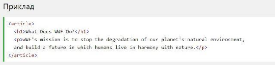 Приклад &lsaquo;article&rsaquo;